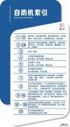 无锡24小时智慧公务舱能办理哪些业务