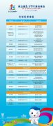 第五届数字中国建设峰会有哪些分会场