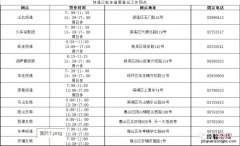 无锡邮政、快递三轮车可以在哪里备案登记？