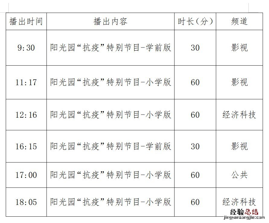 烟台阳光园抗疫节目什么时候播出的 烟台阳光园抗疫节目什么时候播出