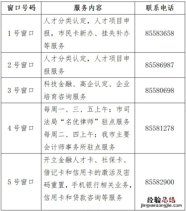 无锡市人才一站式服务中心地址 无锡人才市场服务中心