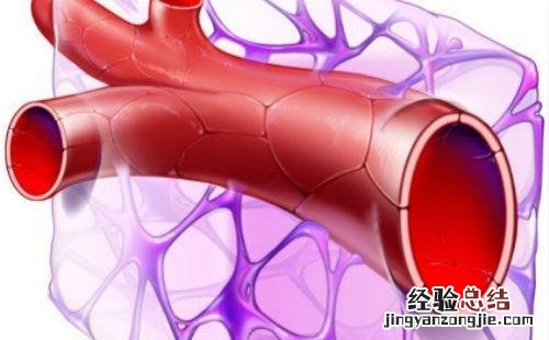 气管炎咳嗽吃什么药最有效 气管炎咳嗽