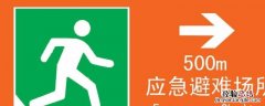 指示标志是指 指示标志是指什么意思