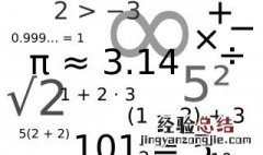 144的平方根等于多少 4的平方根等于多少