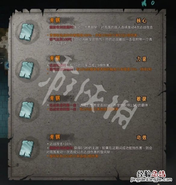 暖雪新圣物有哪些属性 暖雪新圣物有哪些