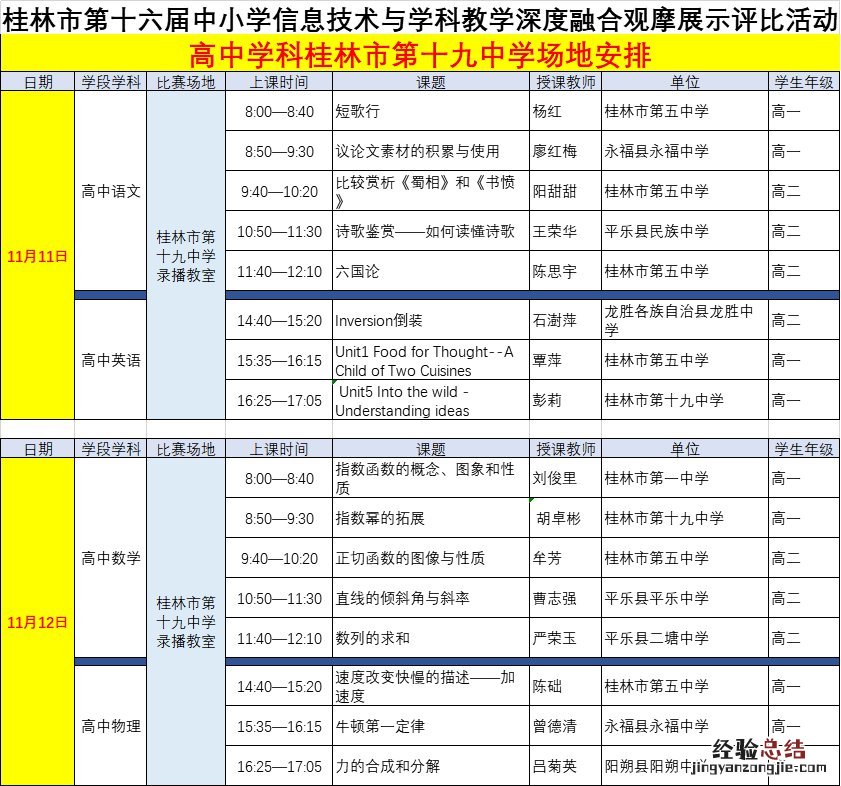 桂林市第十六届中小学信息技术活动安排