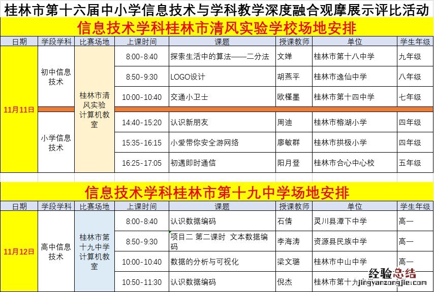 桂林市第十六届中小学信息技术活动安排