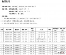 无锡滨湖区安置房价格表 无锡滨湖区安置房价格