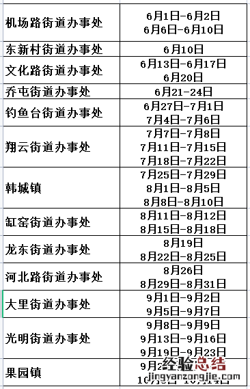 唐山路北区妇幼保健院免费两癌筛查时间安排表