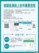 地点+电话 无锡惠山区第二人民医院核酸检测指南