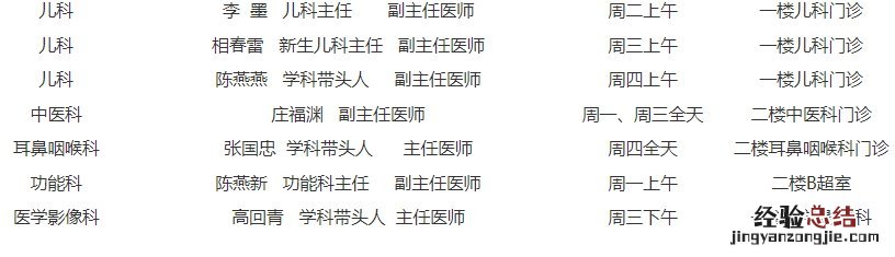 无锡惠山区第二人民医院几点上班下午 无锡惠山区第二人民医院几点上班