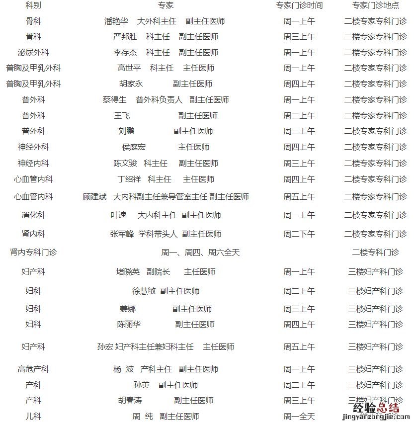 无锡惠山区第二人民医院几点上班下午 无锡惠山区第二人民医院几点上班