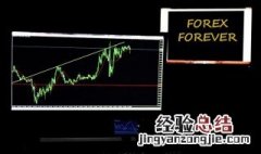 年涨幅是什么意思 快来看看