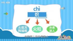 炽怎么读粤语 炽怎么读