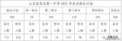 潍坊昌乐一中招生咨询电话是多少 潍坊昌乐招生办电话