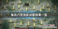 鬼谷八荒沧崖 鬼谷八荒沧崖技艺有哪些