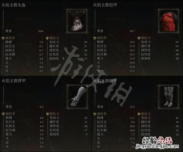 艾尔登法环火焰教主套装如何获得