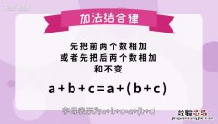加法结合律用字母表示的读法 加法结合律用字母表示