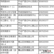 无锡不动产登记一窗受理网点地址电话一览表