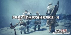 怪物猎人世界冰原冥赤龙弱什么属性 怪物猎人世界冰原冥赤龙弱点有哪些