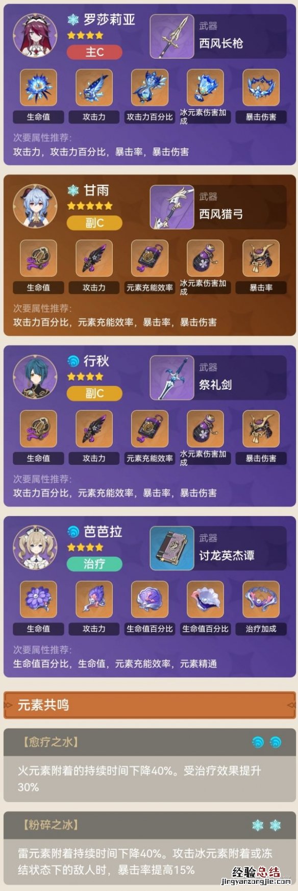 原神甘雨组队搭配 原神甘雨如何组队