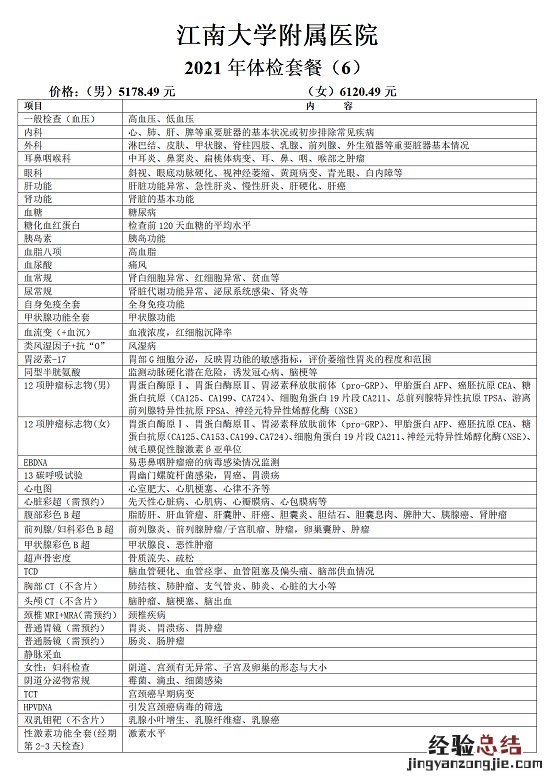 江南大学附属医院基础体检价格+项目+预约流程