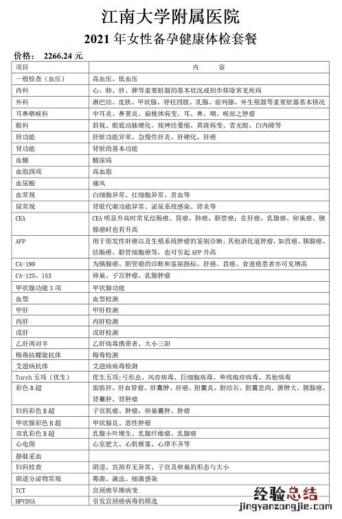 呼吸道+消化道+妇科+备孕 江南大学附属医院特色体检套餐价格及项目