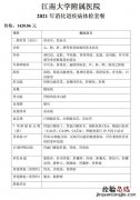 呼吸道+消化道+妇科+备孕 江南大学附属医院特色体检套餐价格及项目