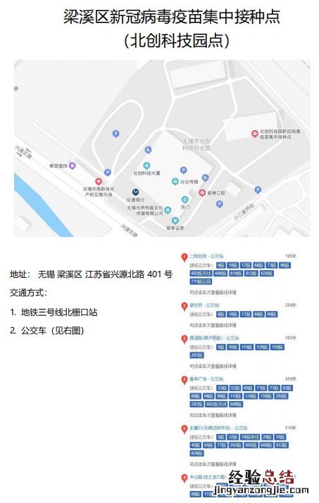 时间+地点+材料 无锡市梁溪区广新幼儿园新冠疫苗接种安排