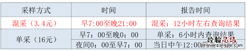 廊坊广阳区人民医院核酸检测时间 广阳区人民医院核酸检测时间
