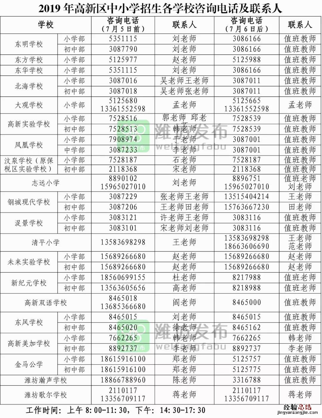潍坊歌尔学校初中住校吗 潍坊歌尔学校幼升小招生区域