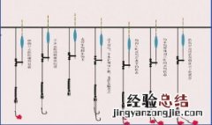 双钓挂饵调漂方法 双钓挂饵调漂方法有哪些