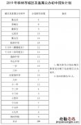 2019年桂林市区初中及市直属小学招生计划