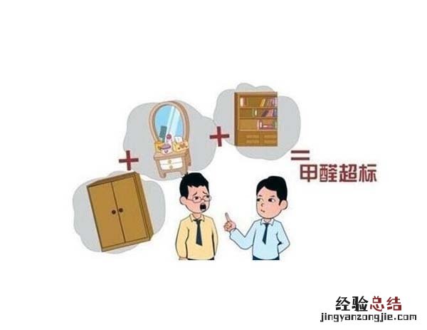装修完后如何进行甲醛检测 装修完的房子怎么测试甲醛含量