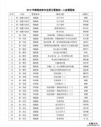 桂林市教育局云课堂 桂林名师云课堂电视播放课表