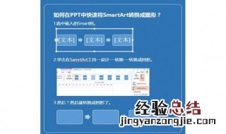 ppt smart教程 ppt中如何插入smart图形