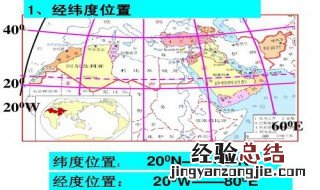 经纬度换算工具 经纬度换算工具介绍