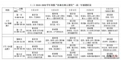 桂林市教育局云课堂 桂林名师云课堂高中课表