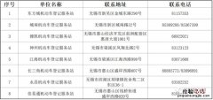 无锡机动车没有车牌车还能上路吗 无牌照车能上路吗