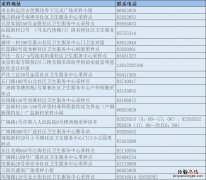 无锡新冠病毒检测采样服务点名单查询 无锡新冠病毒检测采样服务点名单