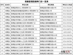 保康县新冠疫苗第四针去哪打 保康县新冠疫苗接种