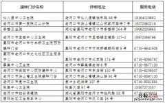 2023老河口新冠疫苗第四针接种门诊 2023老河口新冠疫苗第四针接种门诊电话