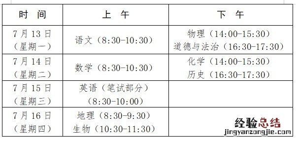 潍坊高密哪些高中是普通高中志愿学校?