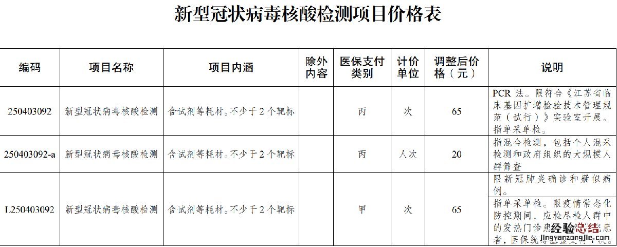无锡核酸检测结果查询入口 无锡核酸检测结果查询入口官网