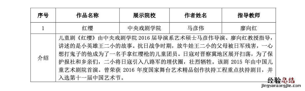 5月26日“以美育人以艺育才”节目单