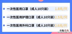 无锡天润药店口罩最新消息 无锡润天药房