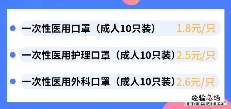 无锡天润药店口罩最新消息 无锡润天药房