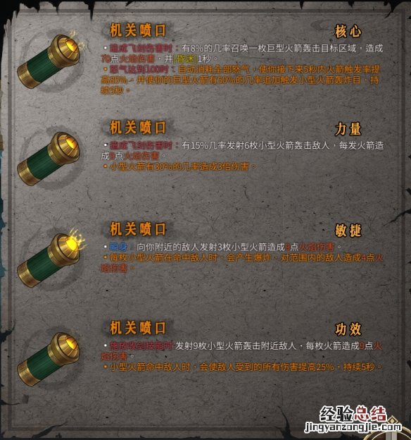 暖雪圣物有哪些