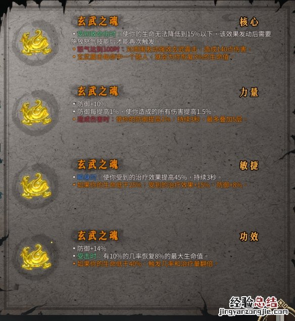 暖雪圣物有哪些