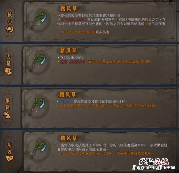 暖雪圣物有哪些